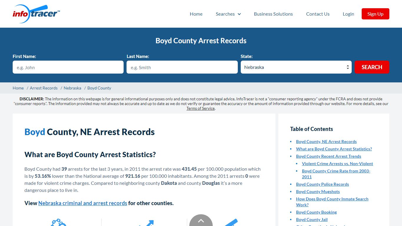 Boyd County, NE Arrests, Mugshots & Jail Inmate Records - InfoTracer